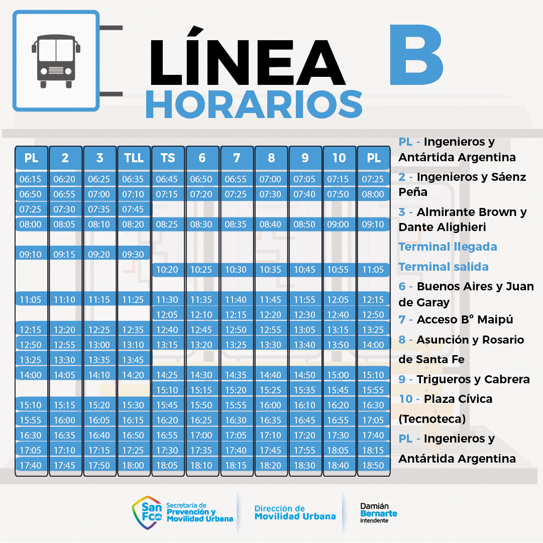 Linea B