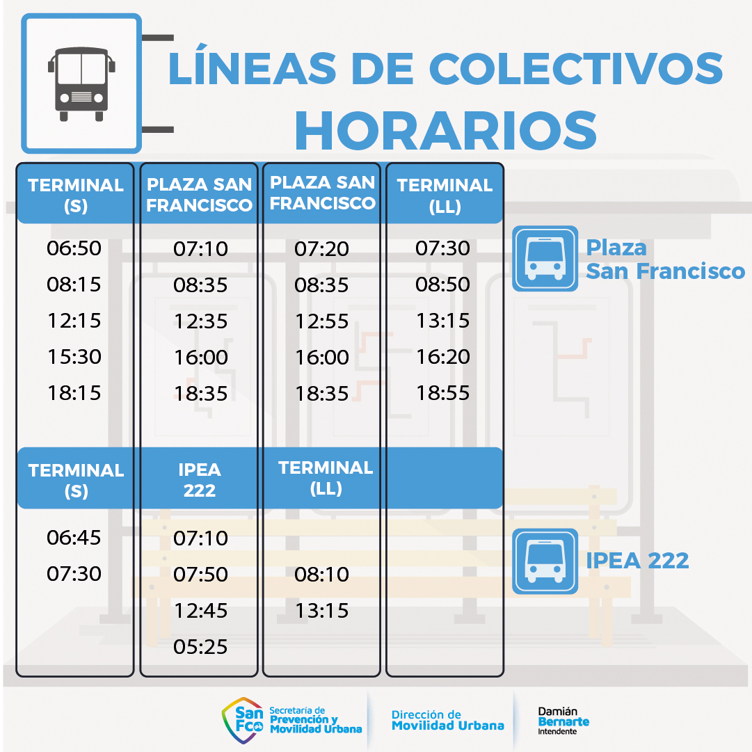 Linea C